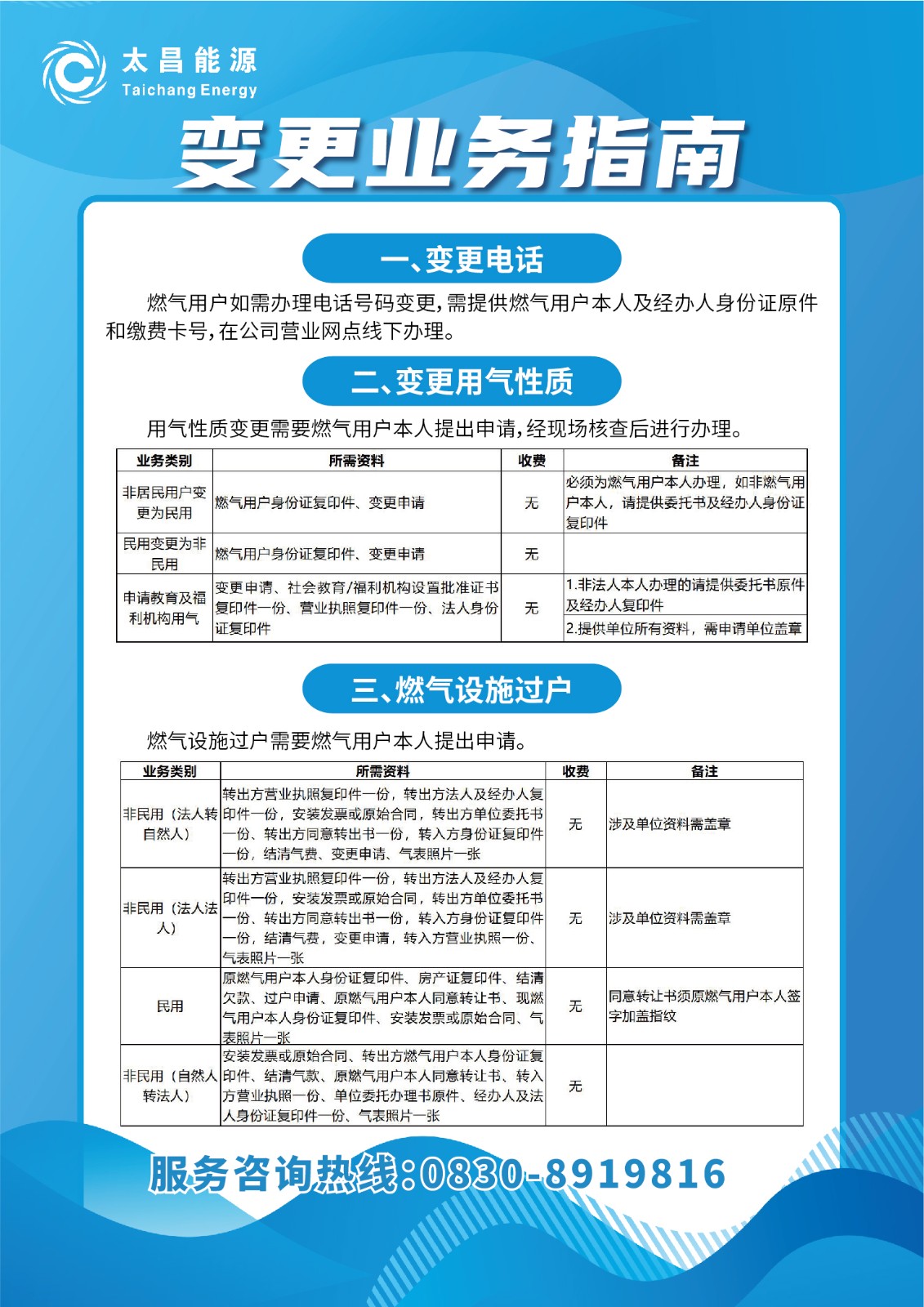 變更.jpg